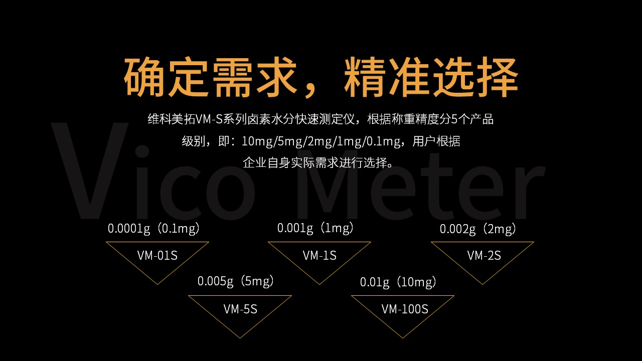 维科美拓VM-S系列卤素水分仪新品发布会