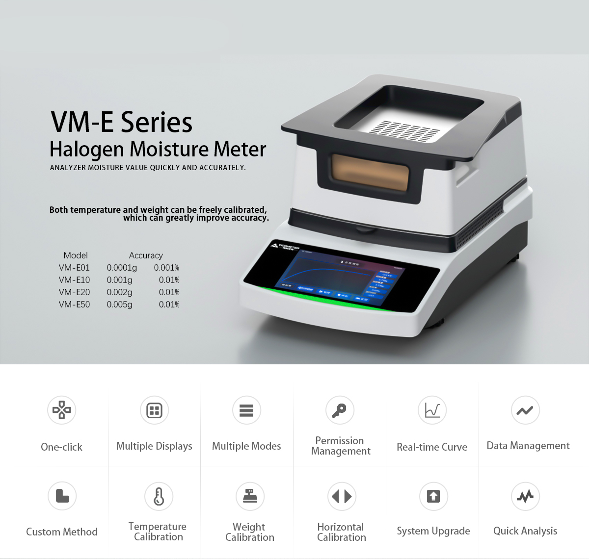 Halogen Moisture Meter