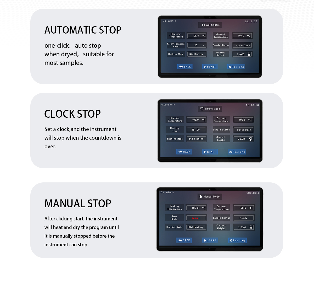 Halogen Moisture Meter