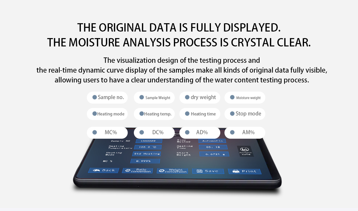 Halogen Moisture Meter