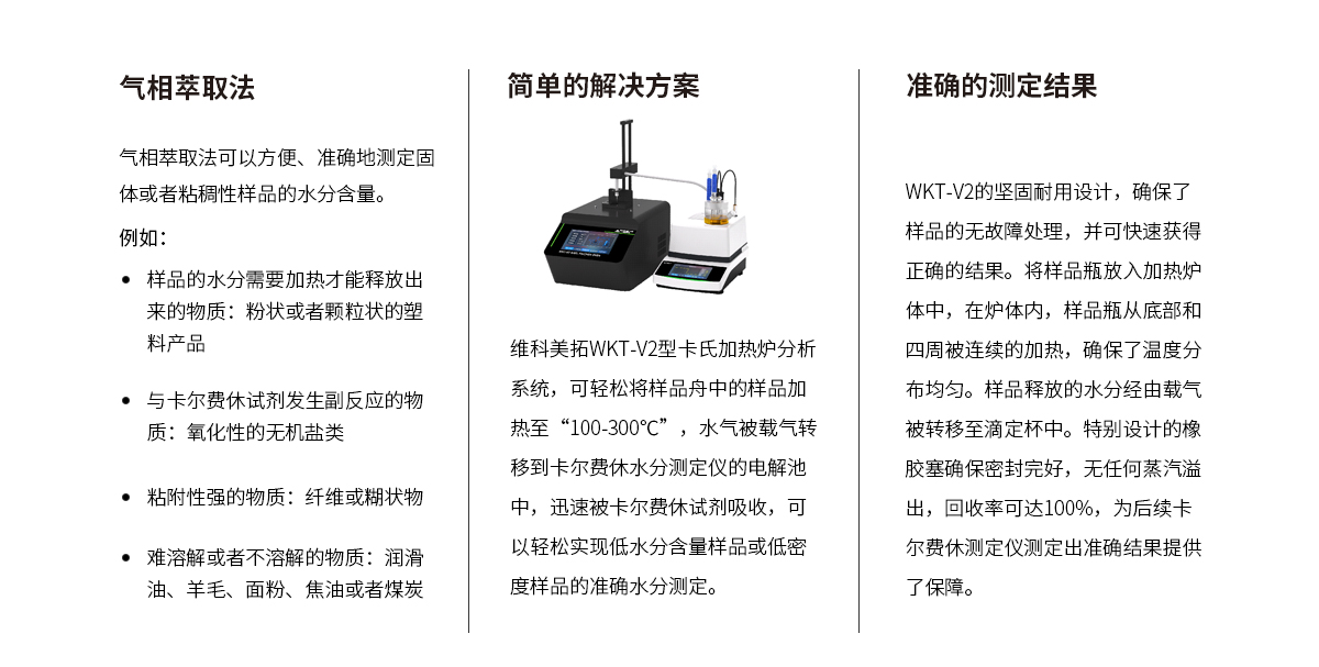 WKT-V2卡式加热炉水分测定系统