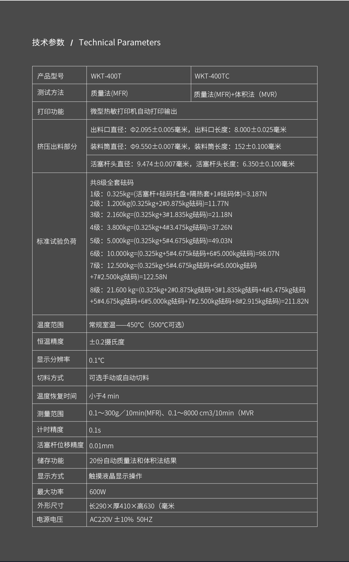 WKT-400TC触摸款熔融指数仪