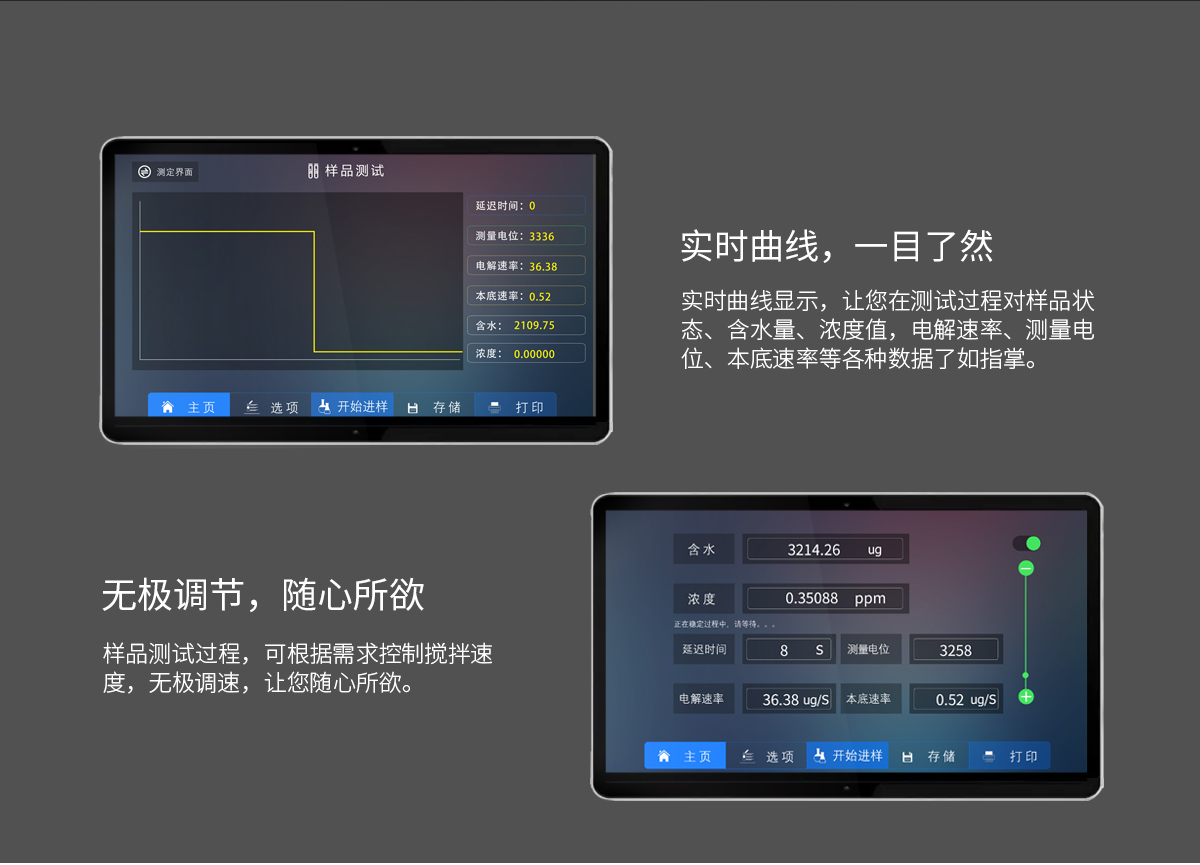 WKT-A9Pro卡尔费休微量水分仪（库伦法）